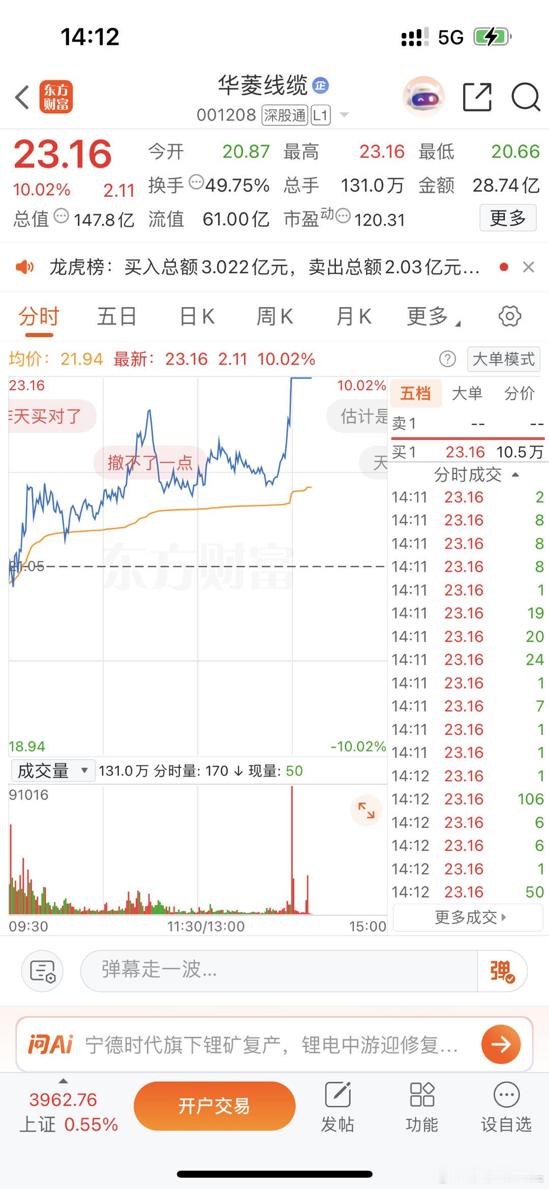博纳影业这次真的抱太大希望了，也是亏太多了，导致下不去狠手，没能及时调仓到华菱线