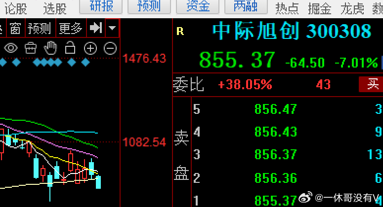 “易中天”这么拉胯，高通增持H中际旭创，都如此拖累情绪 