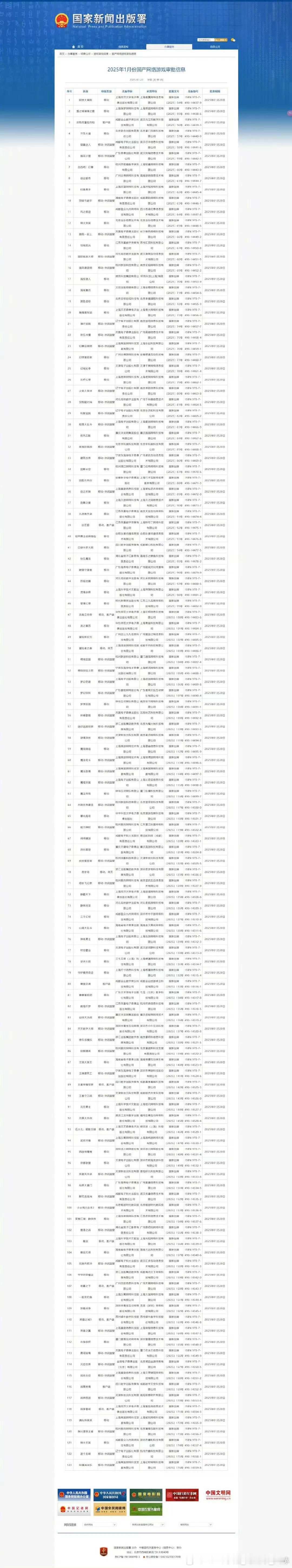 1月游戏版号审批公示  1月游戏版号审批公示  王者荣耀世界过审  国家新闻出版