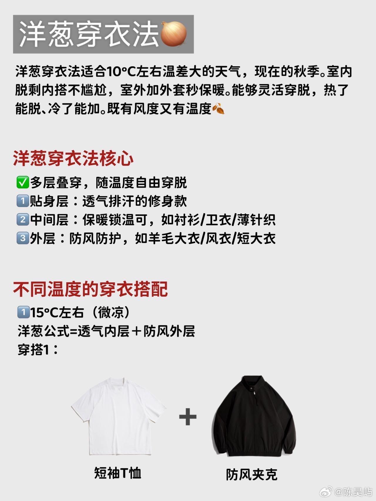 秋冬的温差真的太离谱了！早起冷风刺骨，到了白天室内又燥热难耐，每到换季都不知道该