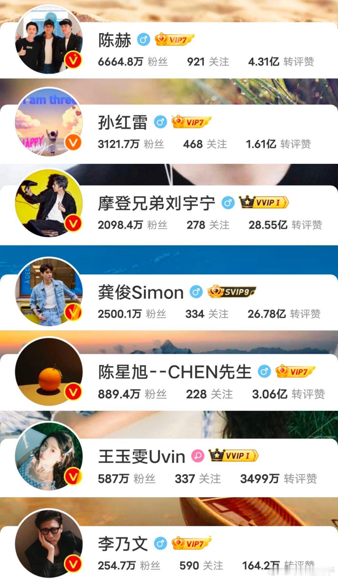 综艺《地球超新鲜》刘宇宁粉丝转、评、赞28亿多，活粉杠杠的 ​​​