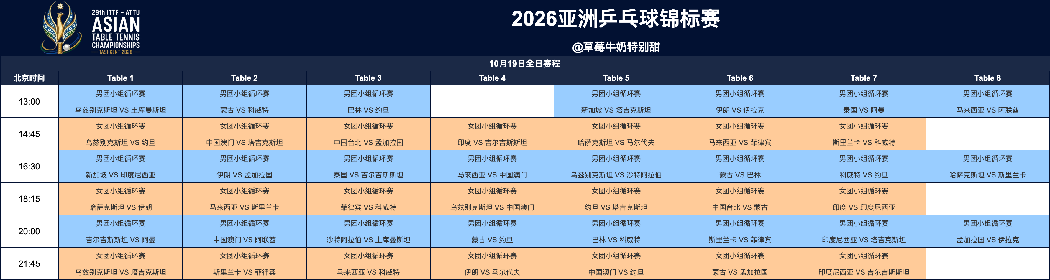 2026亚洲乒乓球锦标赛丨10月19日全日赛程 ​​​