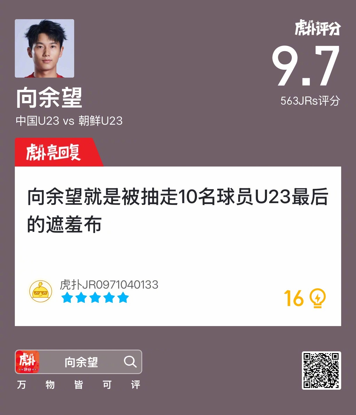 U23国足1比1朝鲜U23你们觉得向余望本场比赛表现如何？ 