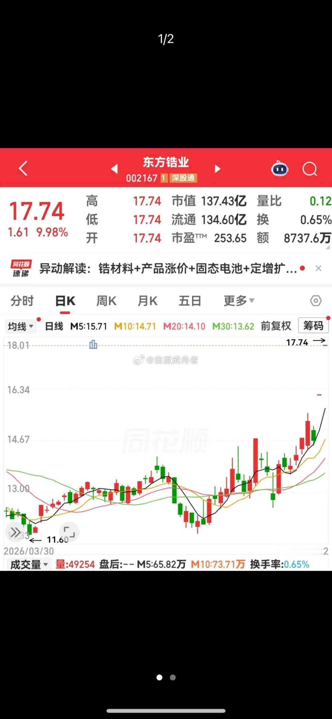 佛得角门将收不续约通知调价！东方锆业一字板！央行购金意愿创纪录，超跌+低PE概念