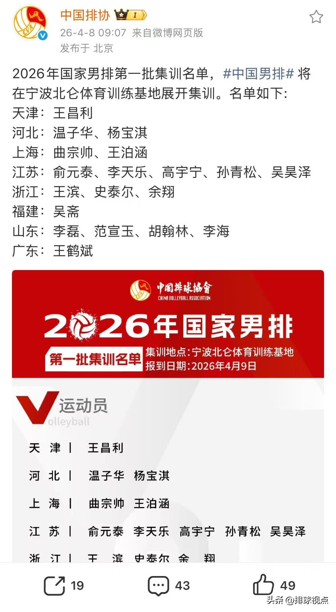 【中国男排首期集训名单公布】
中国排协公布2026中国男排首期集训名单
江苏5人