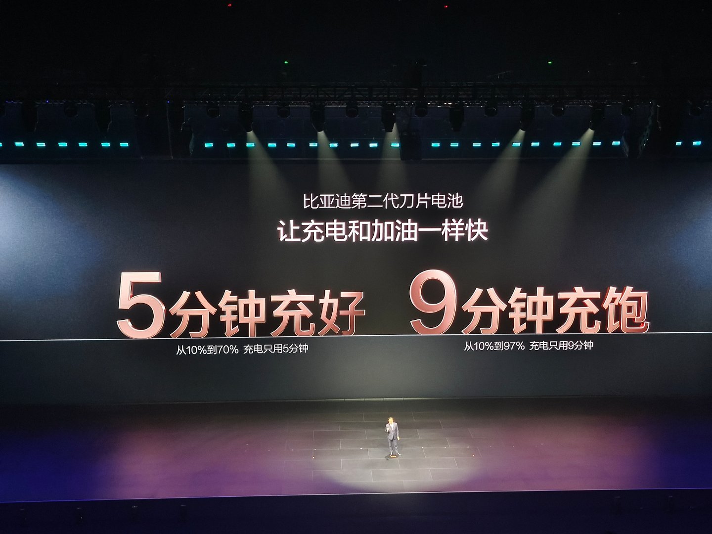 比亚迪正式发布第二代刀片电池，从10%到70%的充电时间只要5五分钟！！！！10