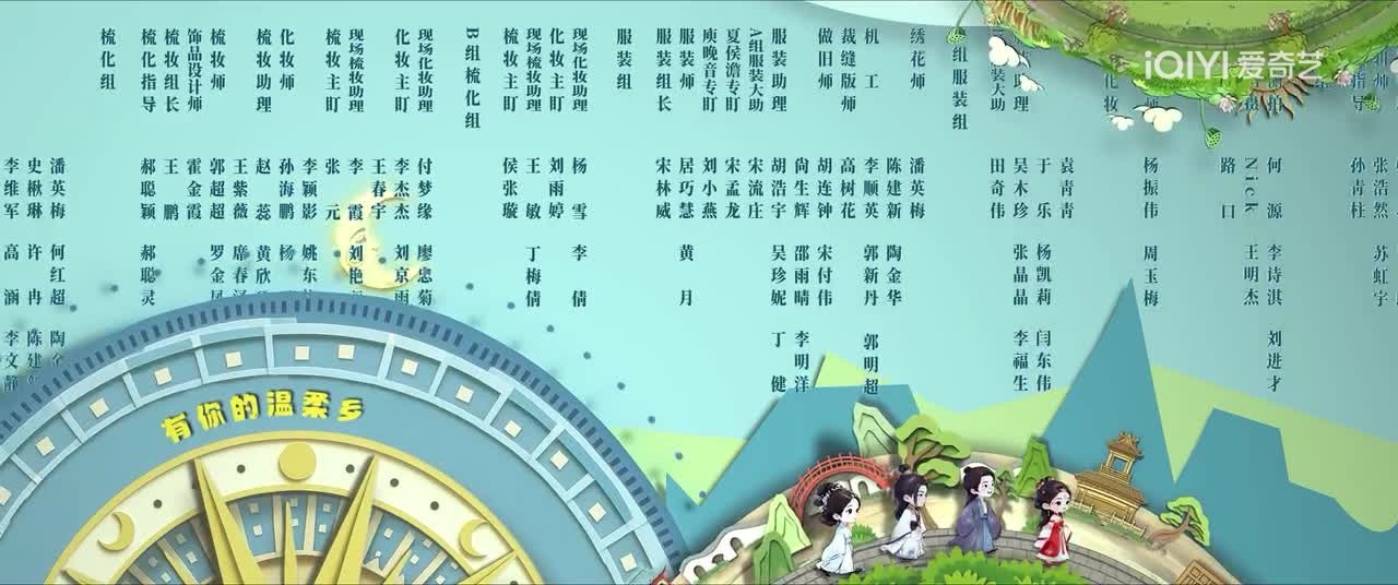 ⭕ 成何体统 【造型存档】☽ 其实有点不知道咋说 因为光说造型本身 不算古装 头