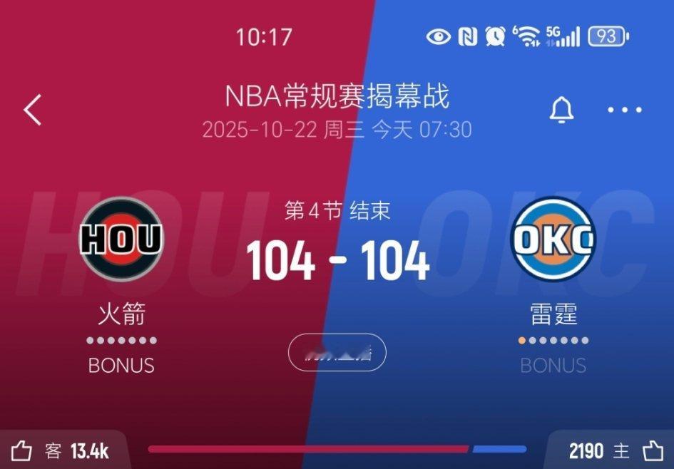 加时！火箭压制一整场，最后两分钟被雷霆拖进加时nba揭幕战 ​​​