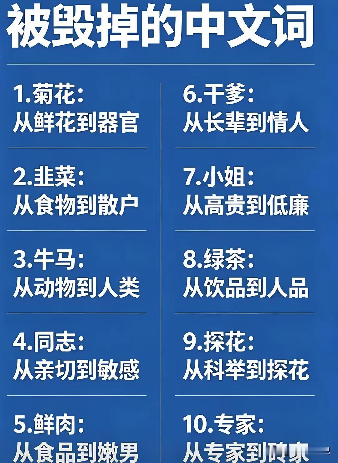 生活在变化，词语的意思也在改变。有的时候连我们自己人都要揣摩半天，不知其中味。何