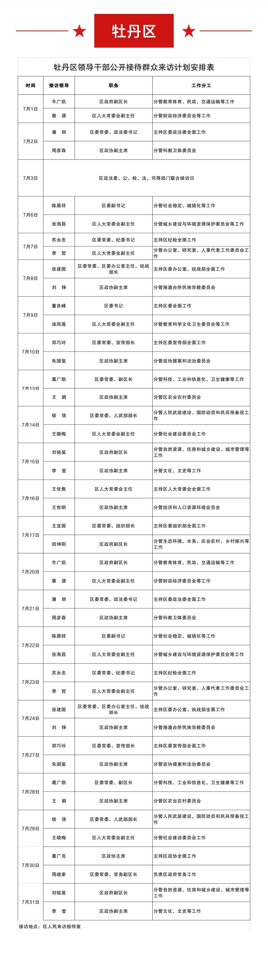 盘点2026年7月份菏泽市牡丹区、定陶区和鲁西新区领导干部公开接访工作安排