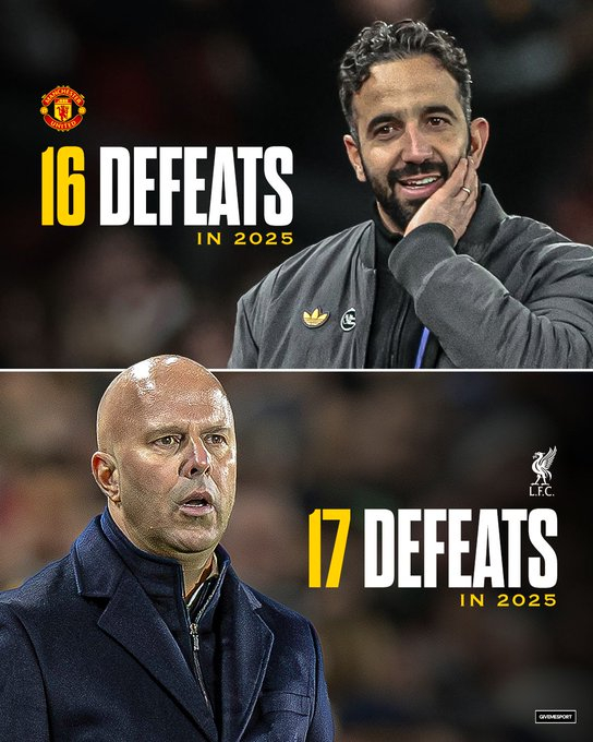 2025年阿莫林执教曼联输了16场，斯洛特执教利物浦输了17场 ​​​