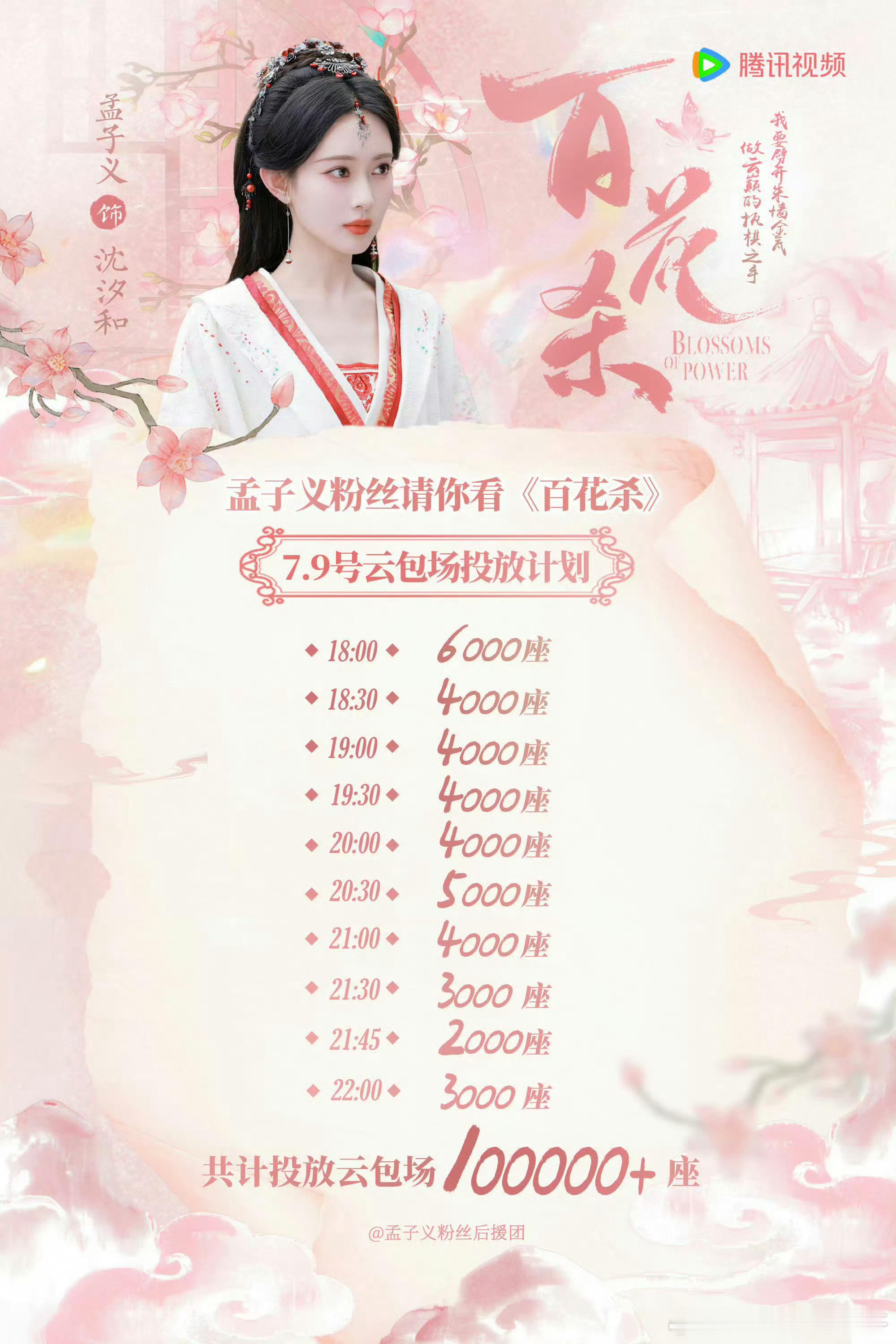 孟子义回复这个孟子义好真诚吧爱出者爱返我真的替这个小女孩开心 大家今晚都来抢云包