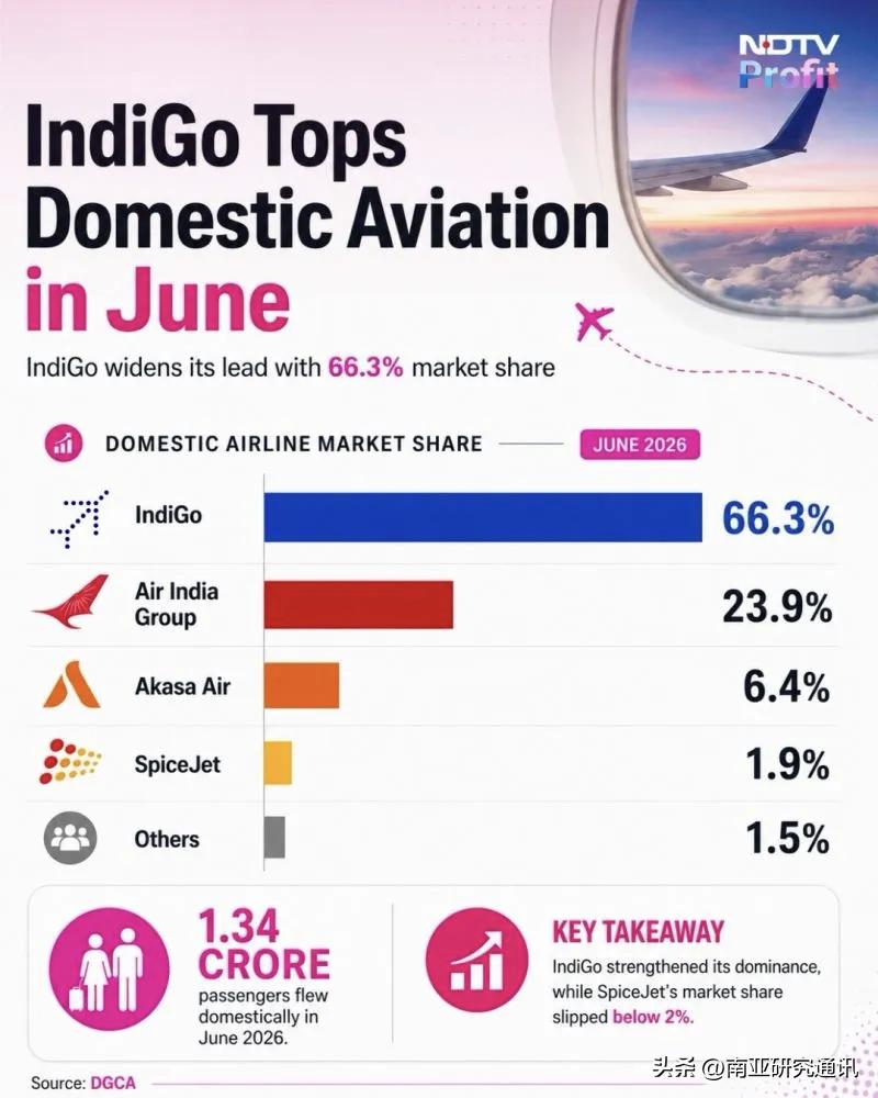 《经济时报》、路透社7月28日报道，塔塔集团旗下印度航空（Air India）的