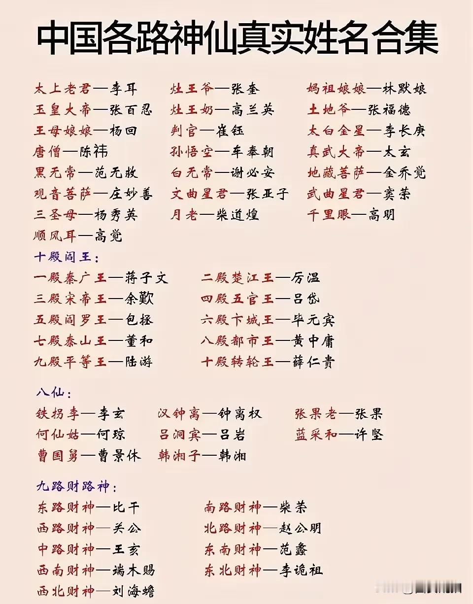 中国的神仙你知道多少？这些人名你知道几个久仰了中国神化 这是四大自然神 中国神话