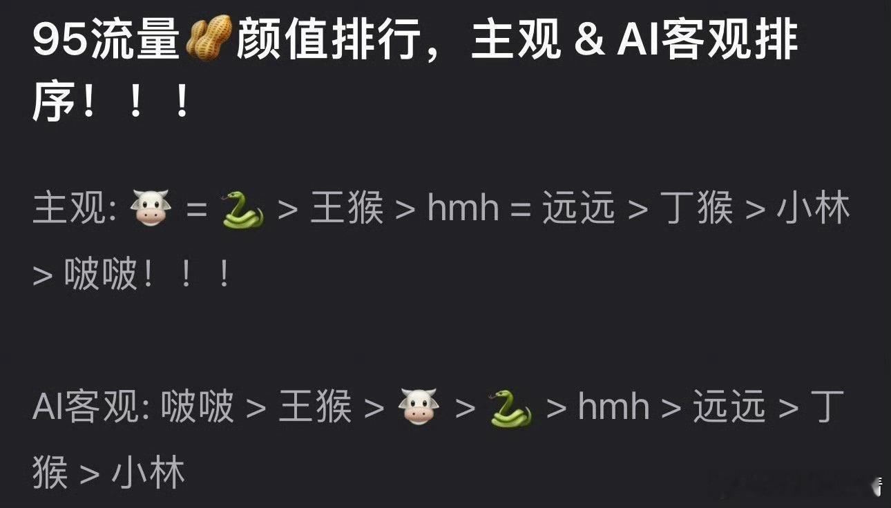 95生颜值排行榜 ​​​