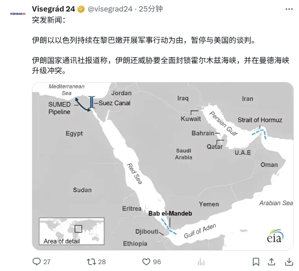 国际局势硬核解读 伊朗也会划K线了