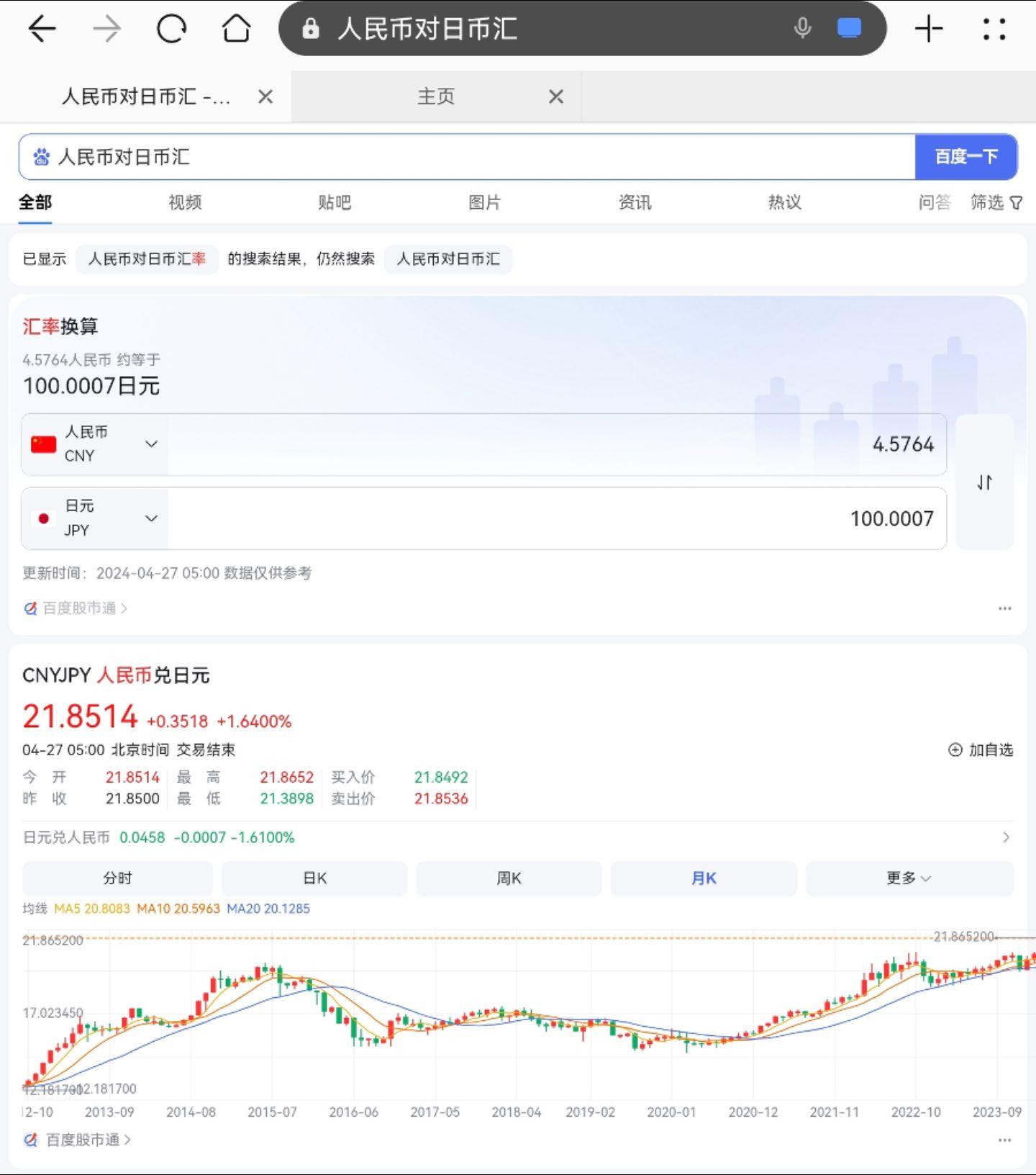日元汇率再度回到1990年，创34年来新低；
人生真的有时候需要一丢丢好运气🇨🇳