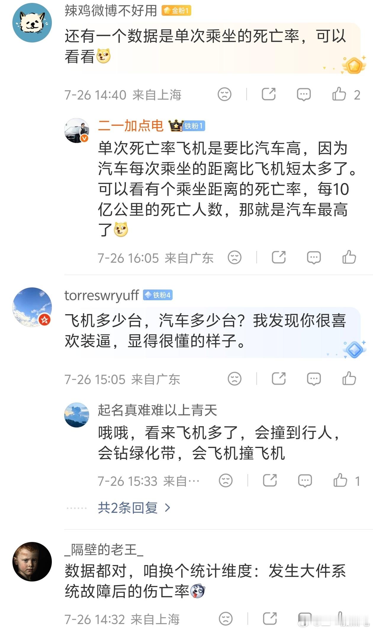 看里里发了个微博讲不同交通工具造成的总死亡人数的微博想表达汽车比飞机危险很多。评