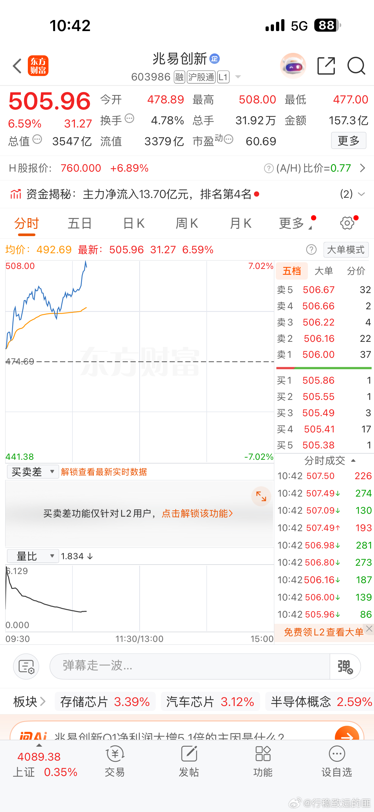 赵姨，又飞了！！！少赚3个点！！！