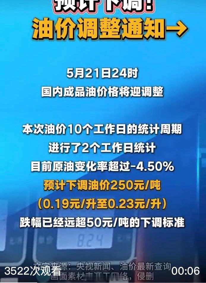 国内成品油价格将迎调整国内成品油价格将迎调整，群众喜迎利好。国内成品油调价窗口将