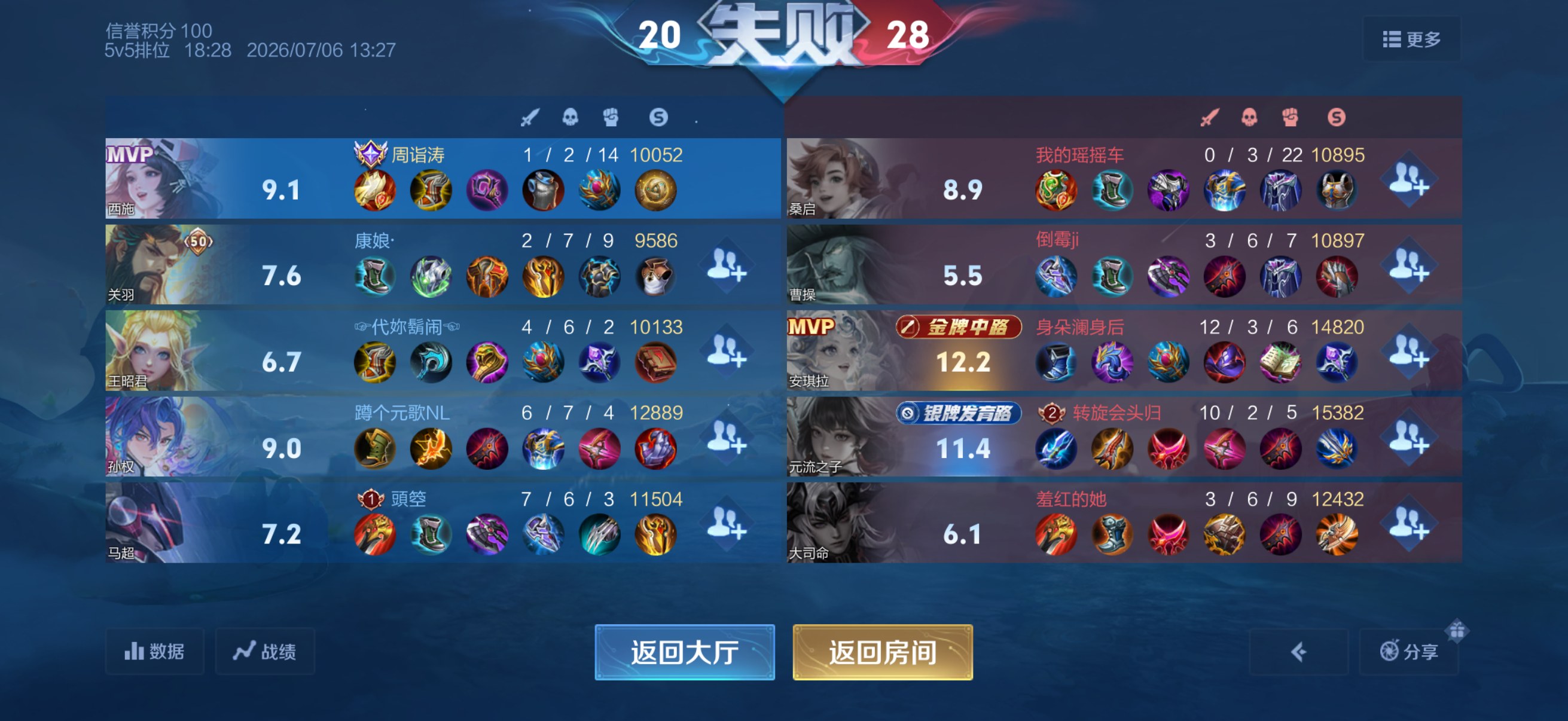 你们爸爸的。。。 