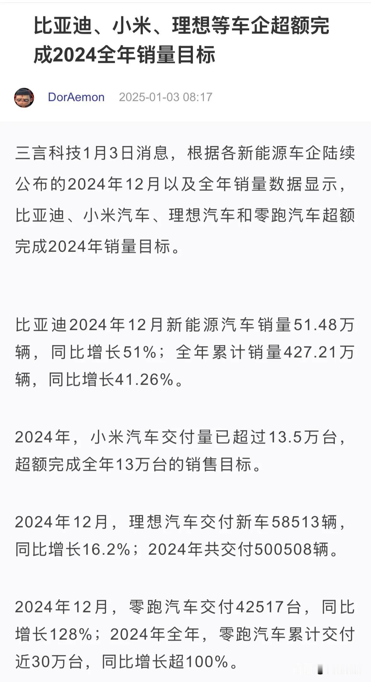 比亚迪、小米、理想、零跑等车企超额完成年度销量目标

感觉以后国内80%汽车销量