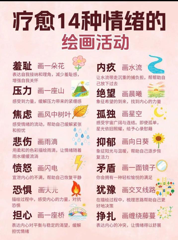 活的像个旁观者，会轻松很多。——《撒野》