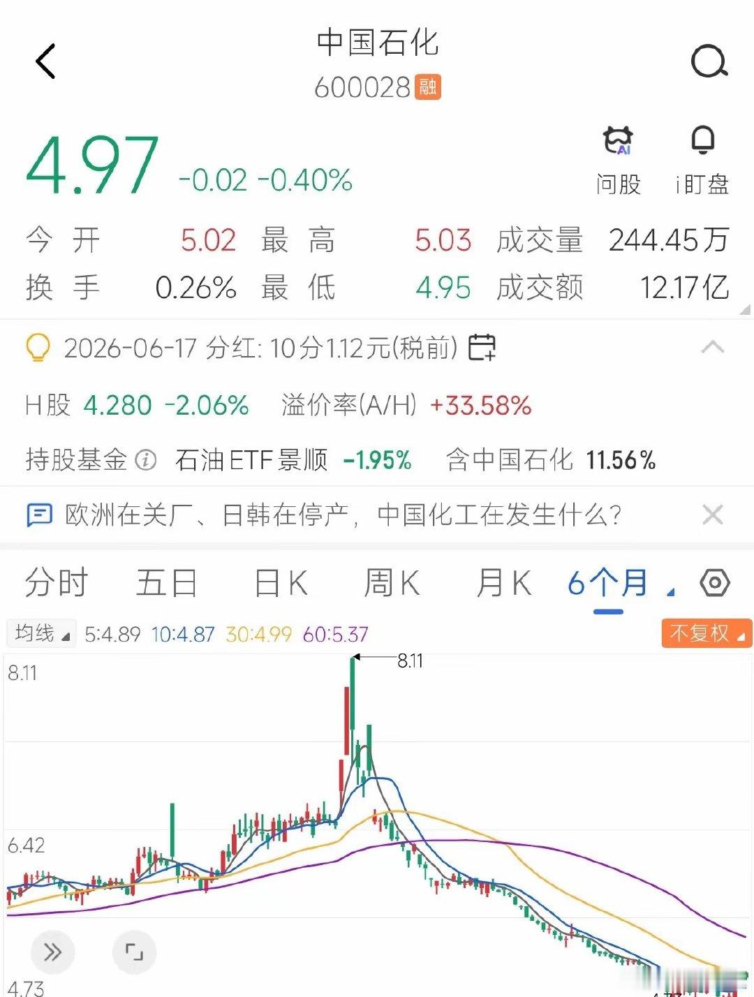 捋一捋说说一下2001年8月8日上市以后2002年以来从未间断每年两次分红的明天