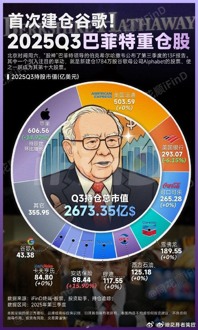 逻辑，走势，买卖点三者的关系，弄清楚，就可以构建高胜率的交易体系。 