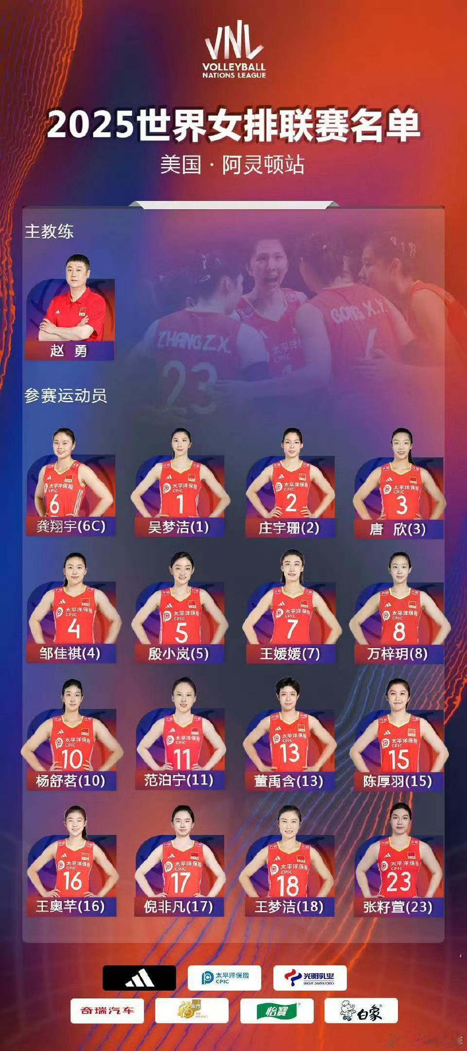 官方公布第三周中国女排的大名单。今年就是要锻炼这批球员的，大家要意志坚定，别受一