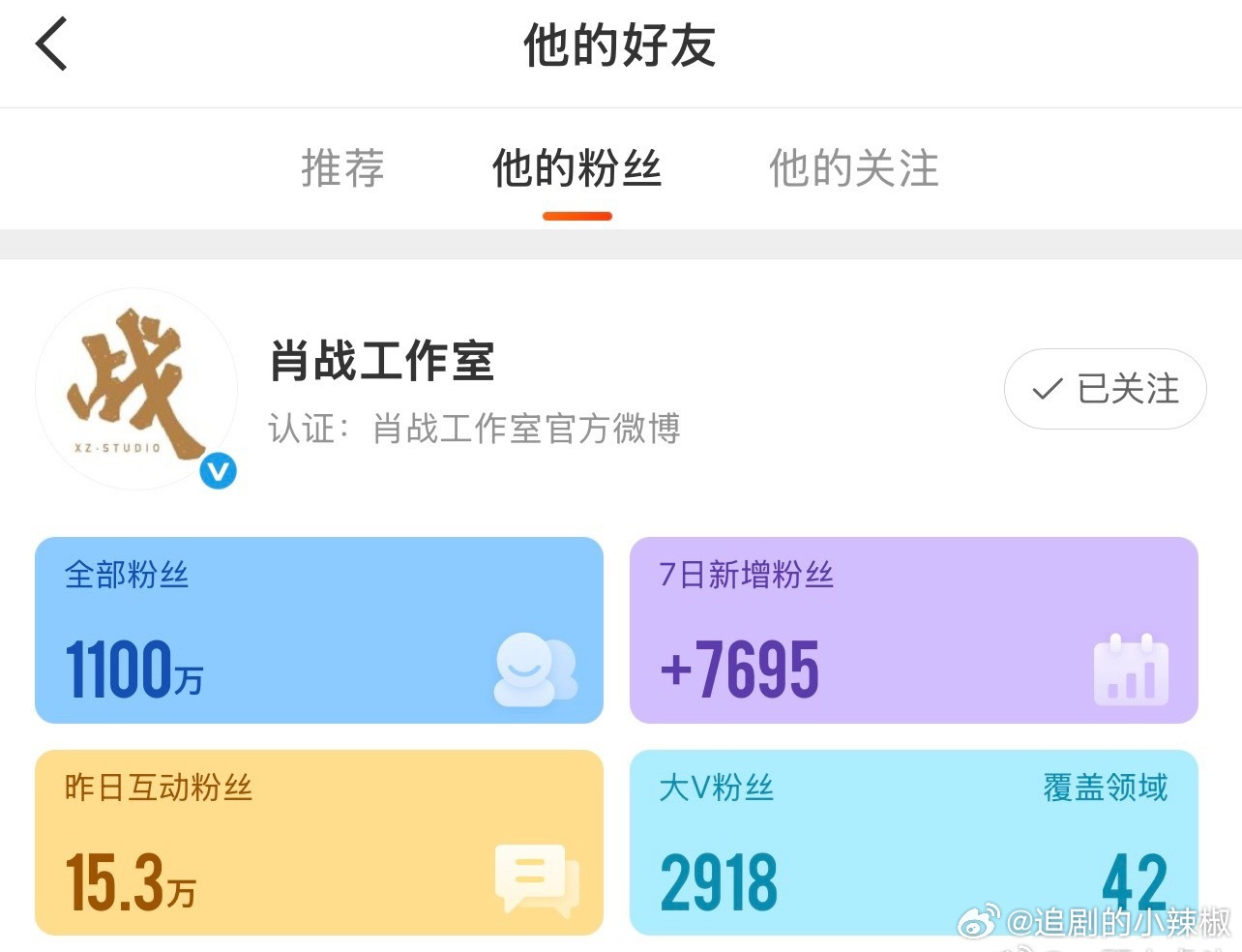 肖战工作室粉丝突破1100w，这📊也是顶流了 