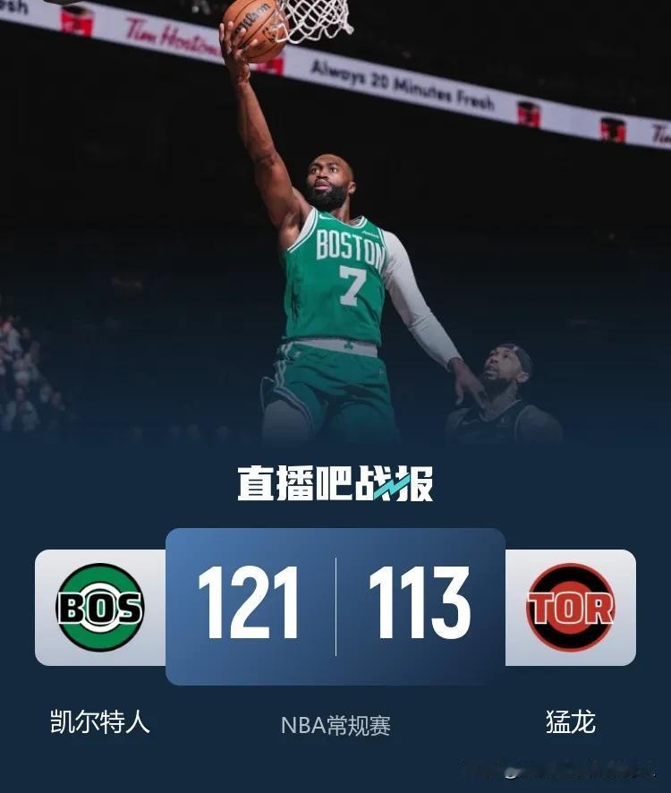 NBA常规赛继续进行
凯尔特人客场121:113击败猛龙迎来五连胜
布朗拿到全场