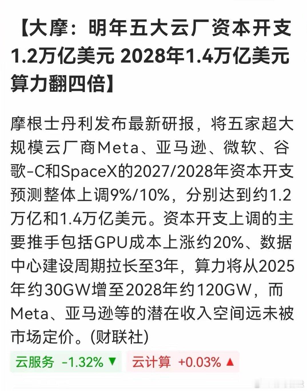 明天算力继续要起飞了！大摩这份研报一出来，基本把未来三年的AI军备竞赛基调定死了