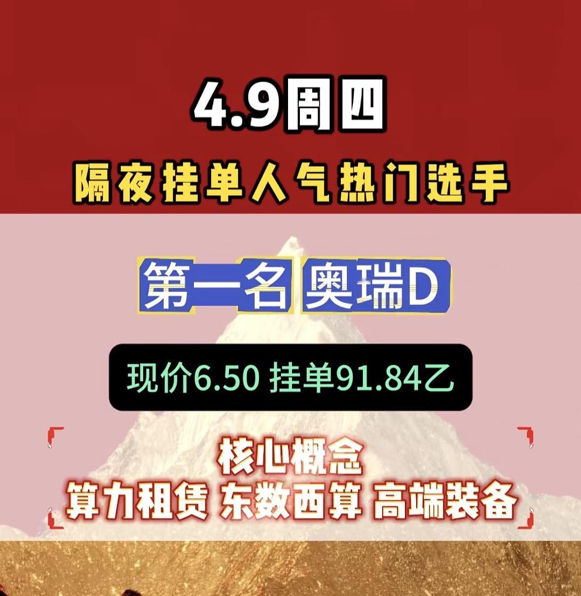 4月9日周四暗盘隔夜挂单排行榜揭晓

4月9日暗盘我打算隔夜挂中工国际股票，现在