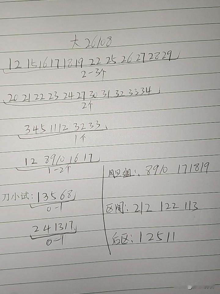 大乐透26108期综合分析
本期不考虑断区，连断三区的可能不大，二区也不会断最多