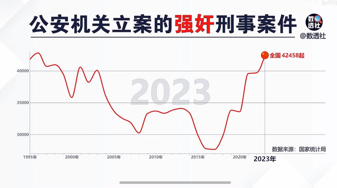 小时候受电影影响，总以为法院庭审是公诉方与辩方激烈交锋，我甚至想象到了以后大同订