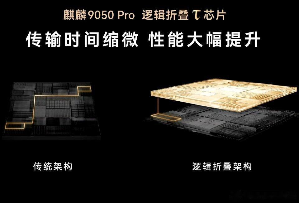 华为Mate90把芯片里的弯路走直了华为Mate累计发送卫星消息90万条黑科技从