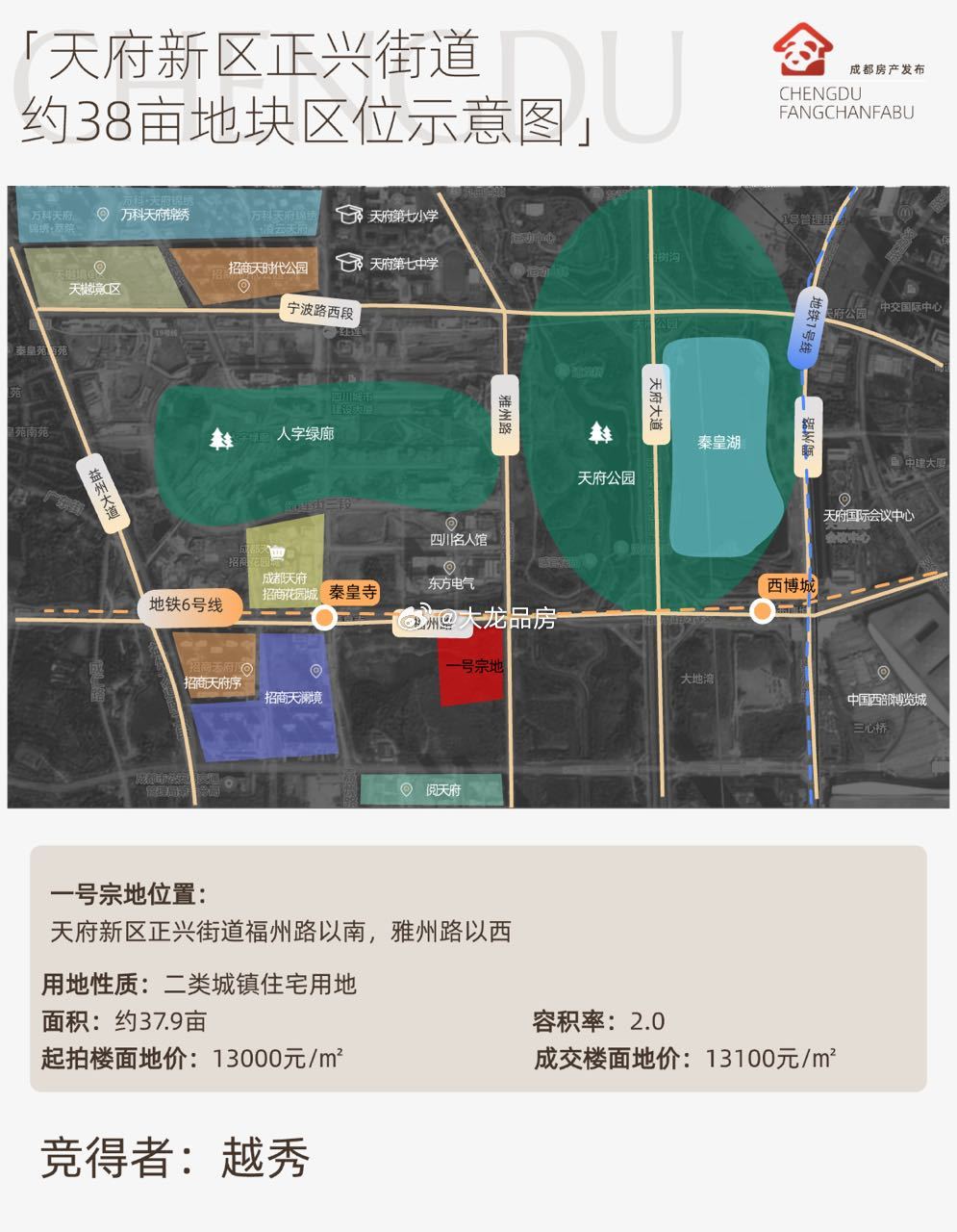 成都的土拍也是寒意十足买房万事通成都土拍 ​​​