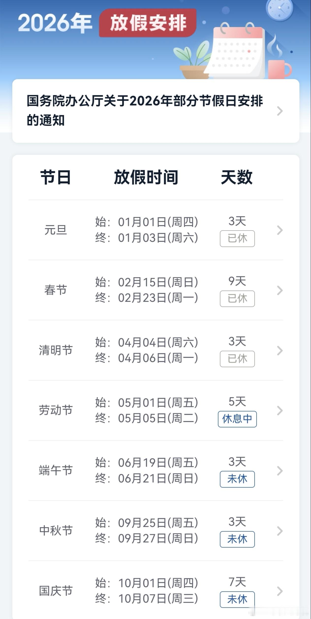 蔚来汽车 早开始上班了吗再坚持坚持马上又放假啦