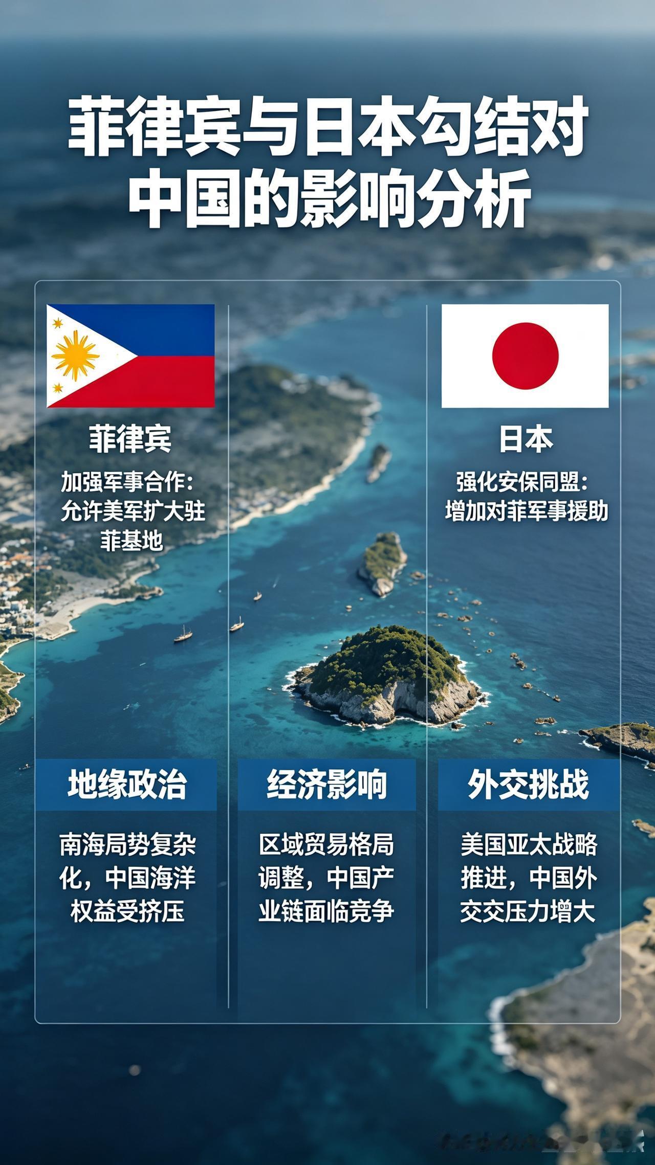 日本想借着菲律宾，重新插手南海事务，菲律宾则想靠外部势力给自己壮胆，在岛礁问题上