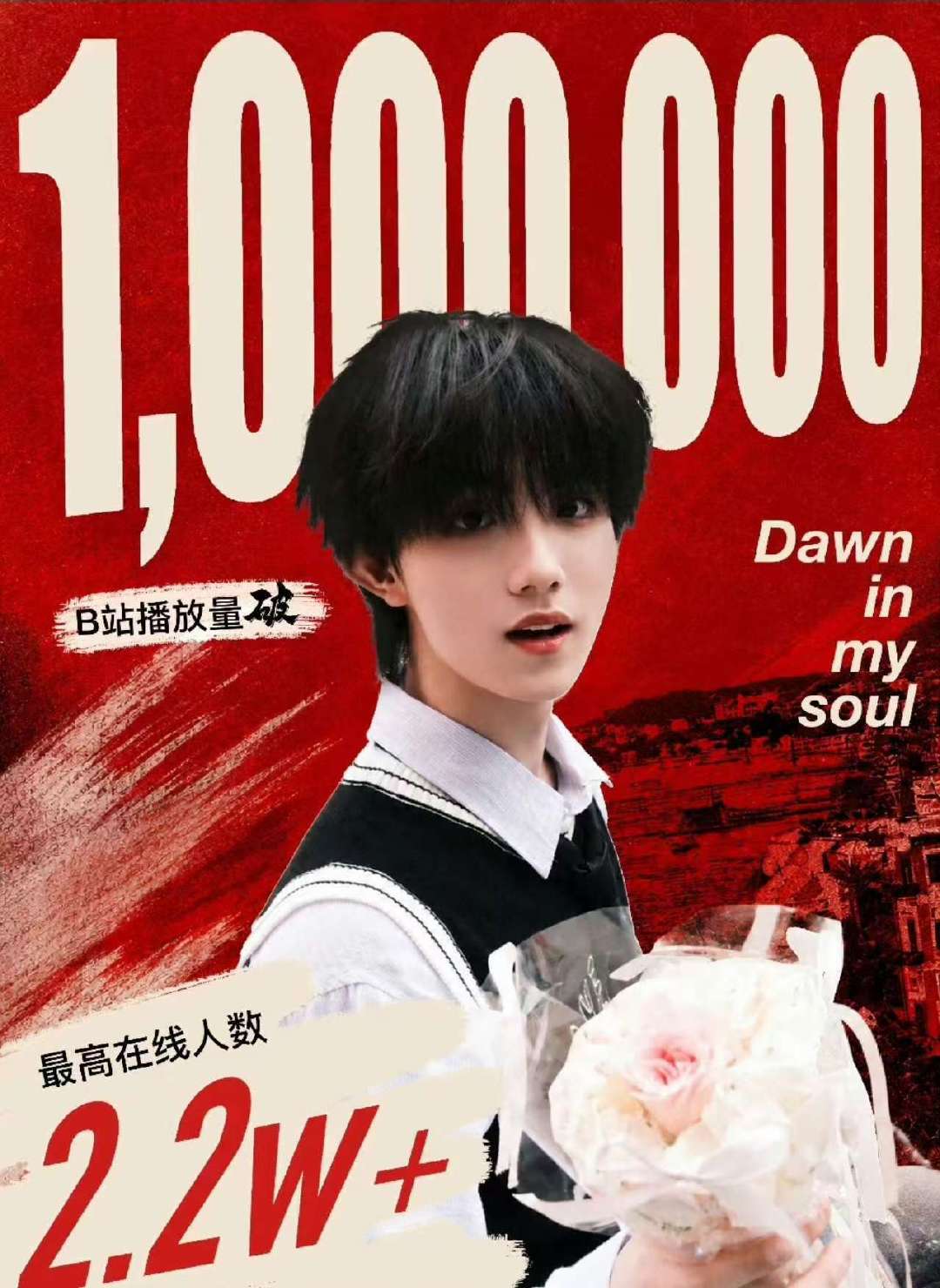苏新皓新歌播放量破百万苏新皓原创单曲播放量破百万 好牛！ 