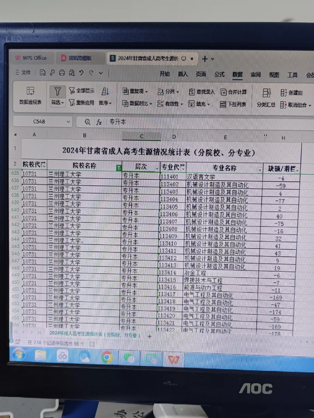 速看！24兰理工成考滑档3154人🔥