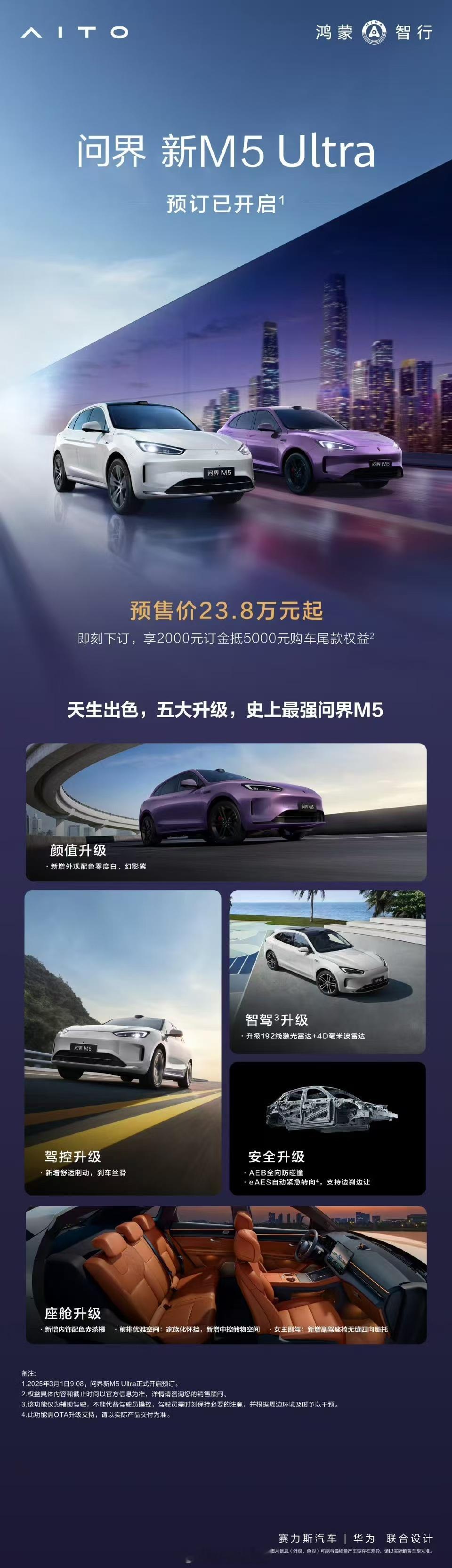 问界新M5Ultra开启预订 问界新 M5 又焕新了。简单来说，在原有三代产品的