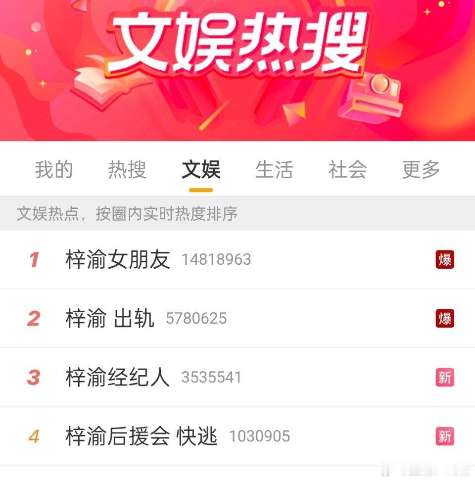 梓渝女朋友哇哦，经不起扒就得塌方？ ​​​