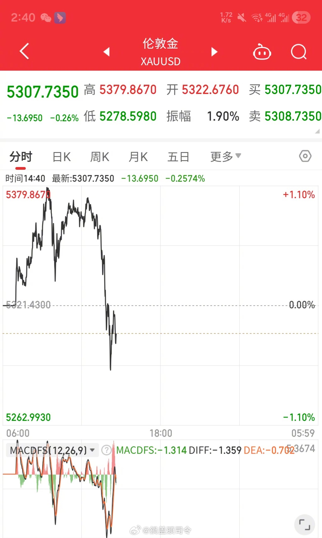 局势越来越乱，#越来越多国家被卷入中东冲突#，而且#伊朗称击中了美空军基地大楼#