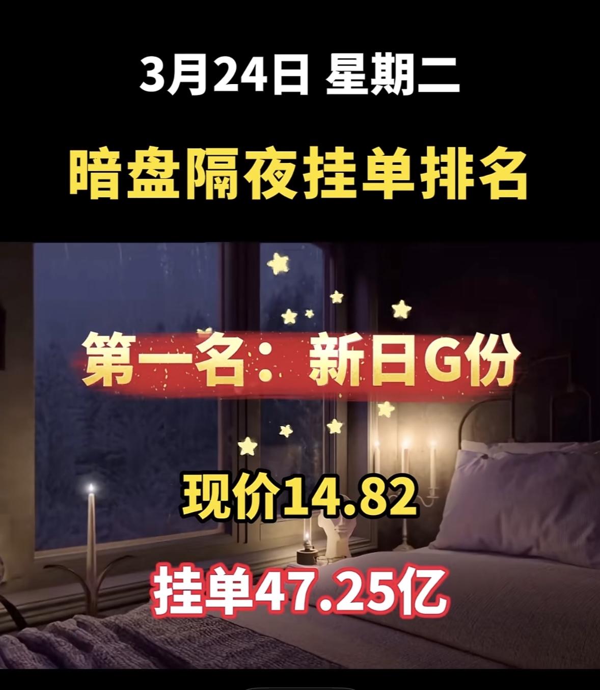 3月24日周二暗盘隔夜挂单排行榜出炉

东方新能源今日暗盘排名第七，现价3.83
