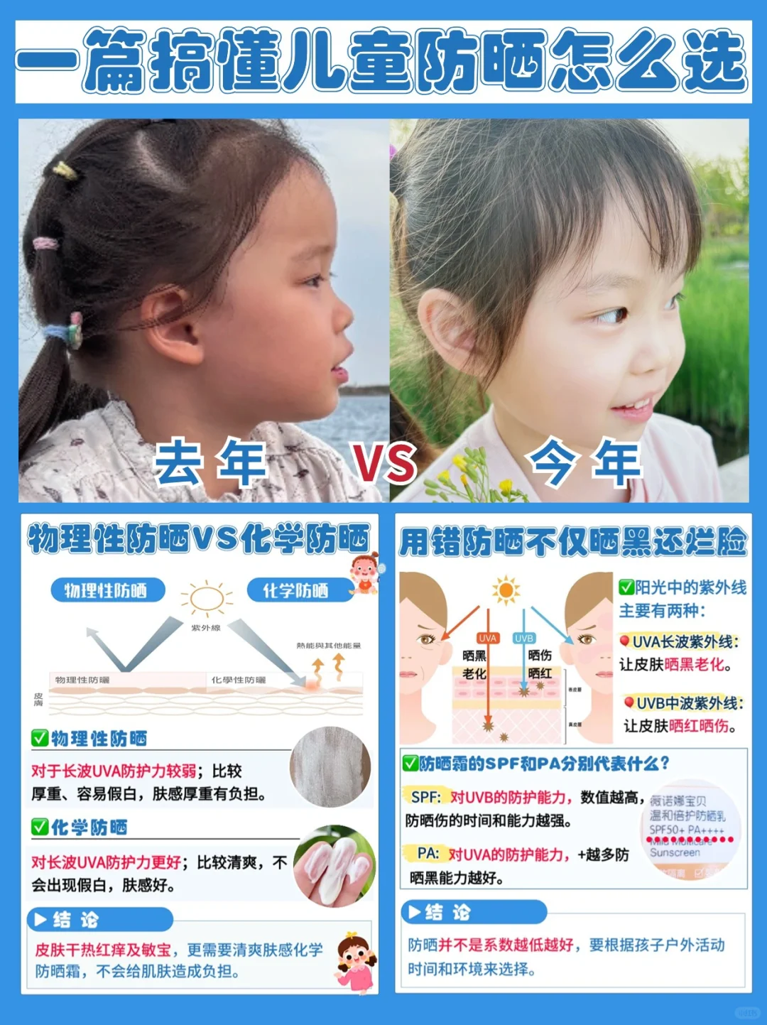 乱用防晒会烂脸❗️一篇说透宝宝防晒全攻略