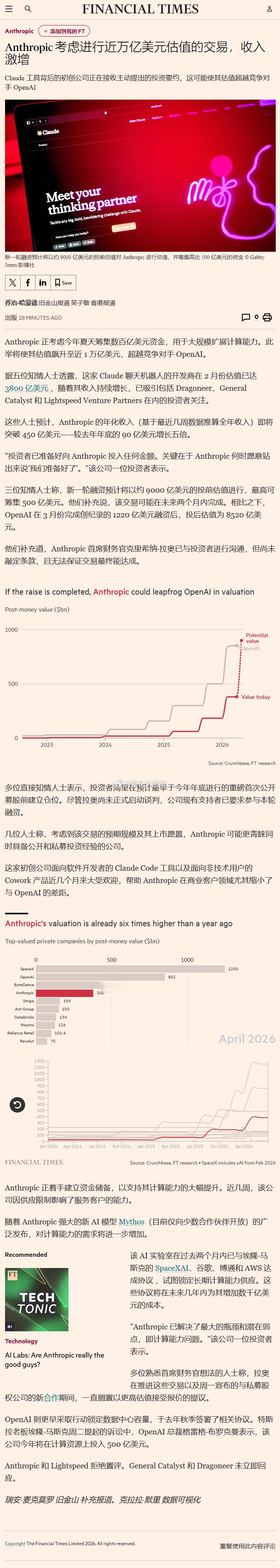 anthropic估值超越万亿美金，超越最新一轮融资对 OpenAI 的估值——