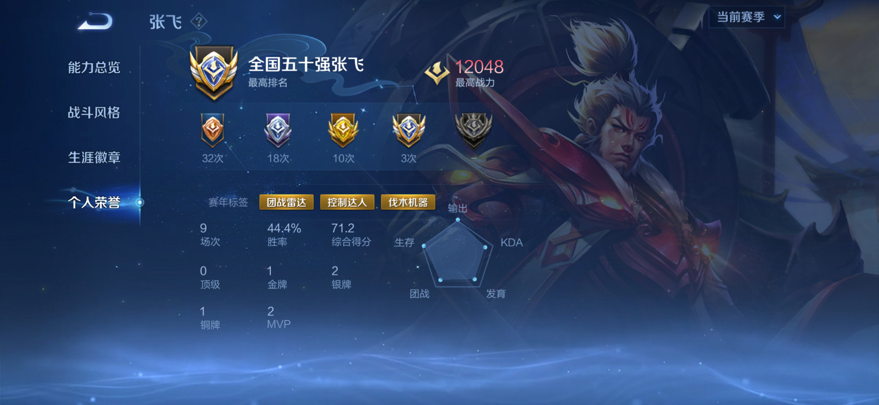 你走过的路,每一步都算数 【7.29下午无畏巅峰赛】张飞 跪 2230分→222
