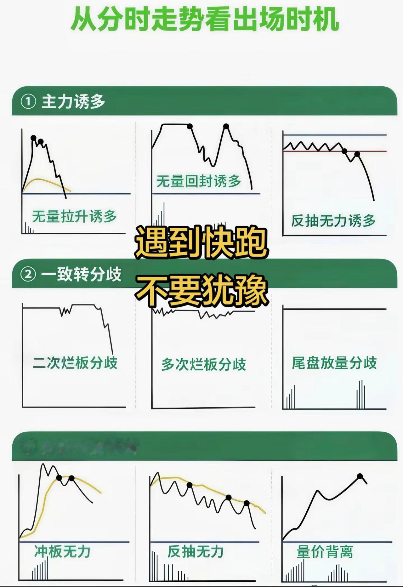 技术流派，遇到快跑，不要犹豫